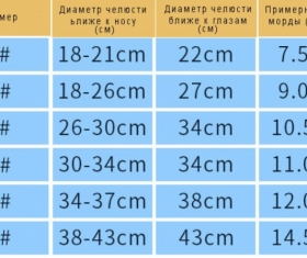 Намордник с сеткой и креплением под ошейник